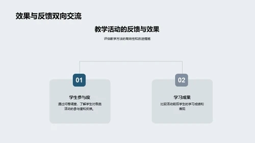 节气文化在教学中的应用