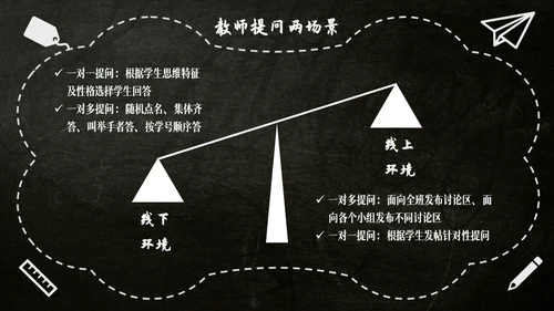 黑色卡通风科普教学PPT模板