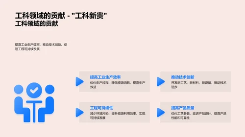 工科课题答辩报告PPT模板