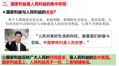 【新课标】8.1 国家好大家才会好 课件（24张ppt）【2023新教材】