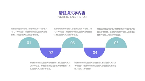 绿色简约风小清新年度总结汇报PPT模板