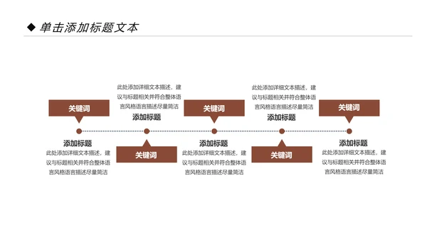 古典怀旧风格老上海生活PPT模板