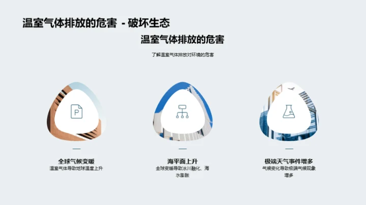 揭秘太阳能之力