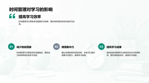 学生时间管理培训PPT模板