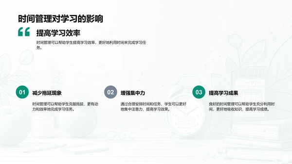 学生时间管理培训PPT模板