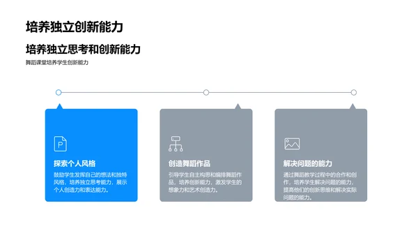 初中舞蹈教学应用PPT模板