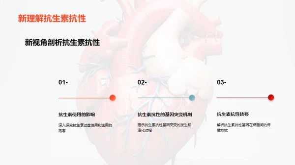 早策卫心：心脏病防控策略