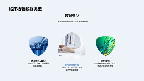 临床检验数据分析