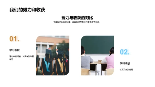 学习之路，收获与展望