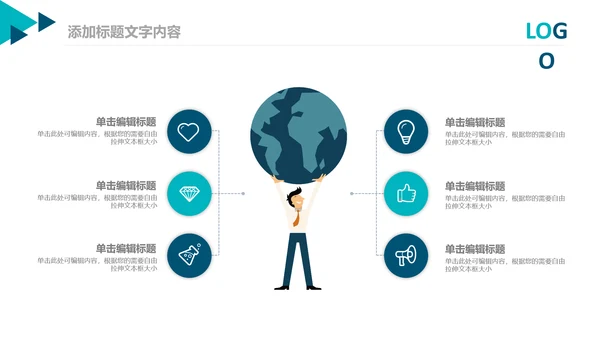 企业市场调研报告数据分析汇报PPT模板