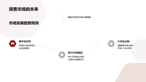 跨海征程：XX保险全球化布局