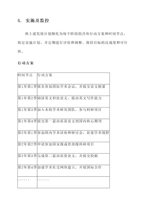 高校老师学业生涯规划方案