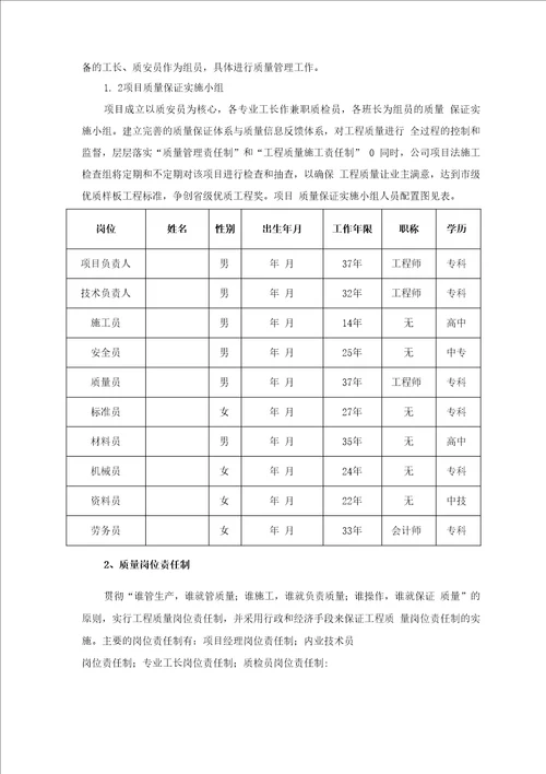 室内装饰外工程施工质量承诺及保证措施