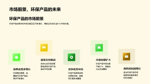 绿色电商新纪元