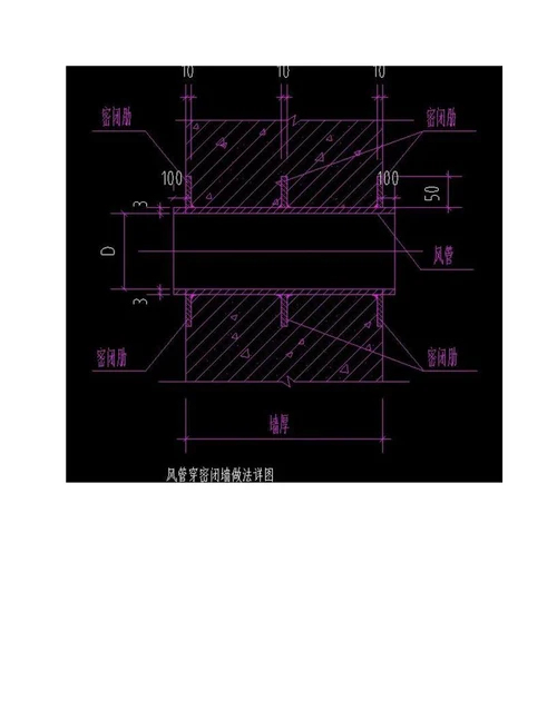 人防密闭穿墙管施工相关规范要求