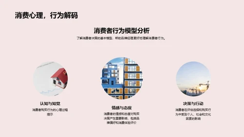 双十二家居消费洞察