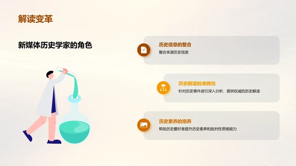 新媒体时代的历史传播与解读