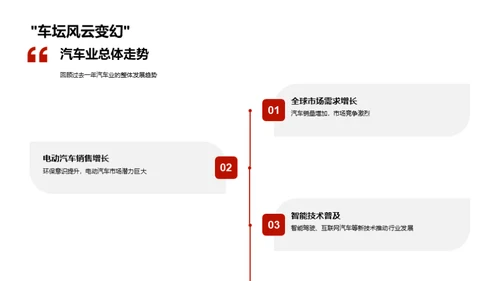 驶向辉煌的20XX