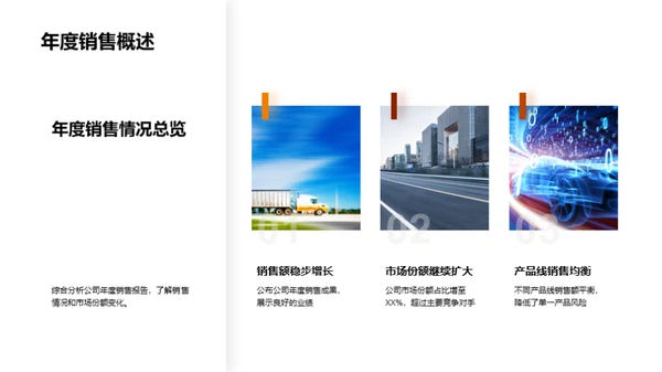 交通车行业年度解析