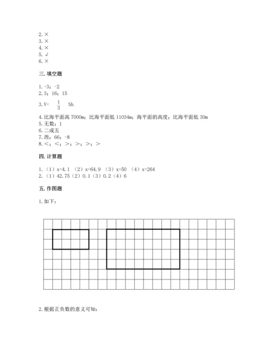 人教版六年级下册数学期末测试卷附答案【巩固】.docx