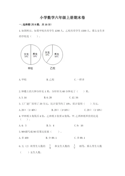 小学数学六年级上册期末卷及答案【历年真题】.docx