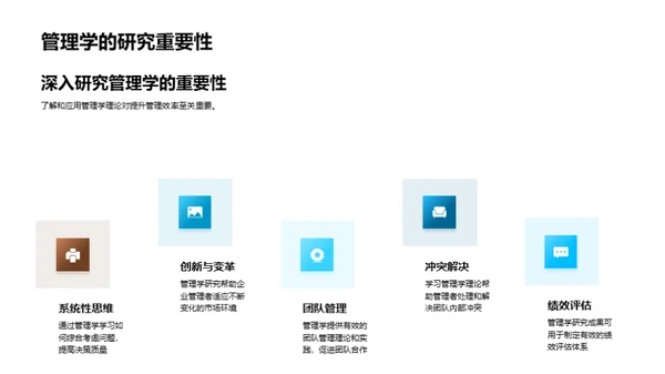 管理学理论与实践