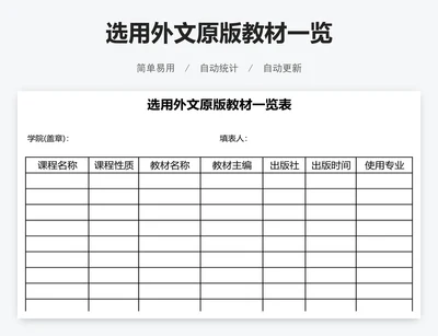 选用外文原版教材一览