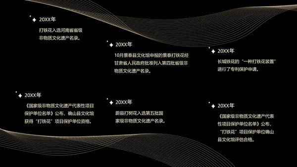 黑色简约非遗打铁花科普PPT模板