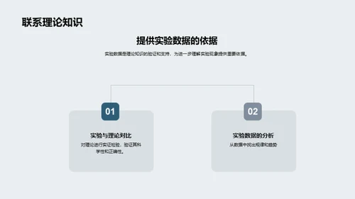 化学实验之精髓解析