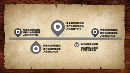 复古怀旧风时间管理教学培训通用PPT课件模板