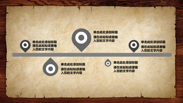 复古怀旧风时间管理教学培训通用PPT课件模板