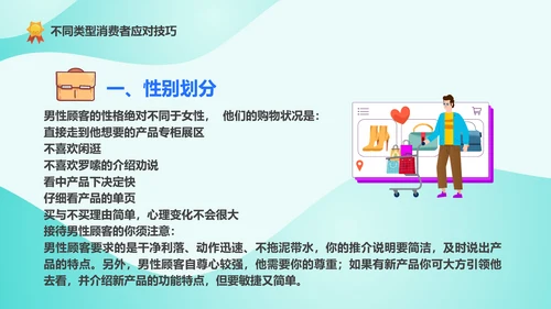 精英导购员说话技巧培训PPT模板