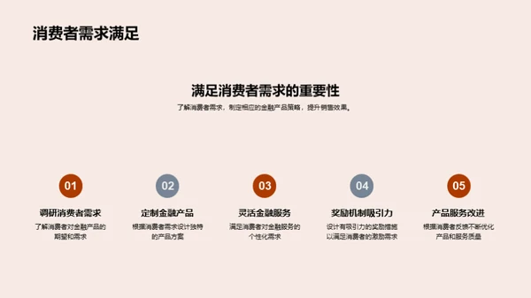 七夕金融营销新策略