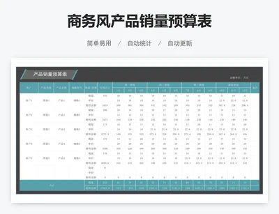 商务风产品销量预算表