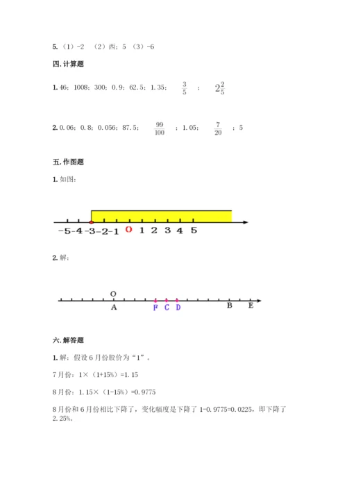 人教版六年级下册数学期中测试卷及参考答案(预热题).docx