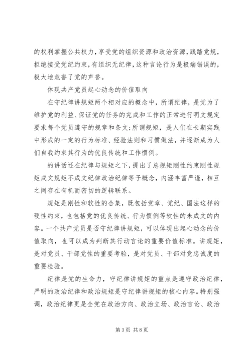 守纪律讲规矩讲党课心得.docx