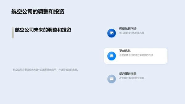 翱翔未来：空中交通革新