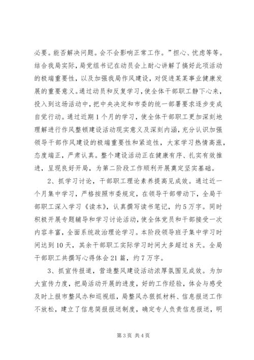 二○○七年领导干部作风整风心得体会.docx