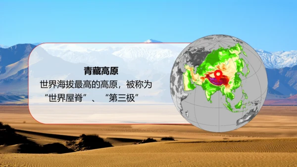 1.4认识地形图——能表达高低起伏的地图课件（共21张PPT）