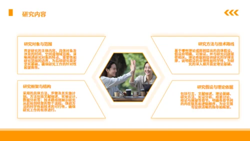 经济学商业报告通用PPT模板