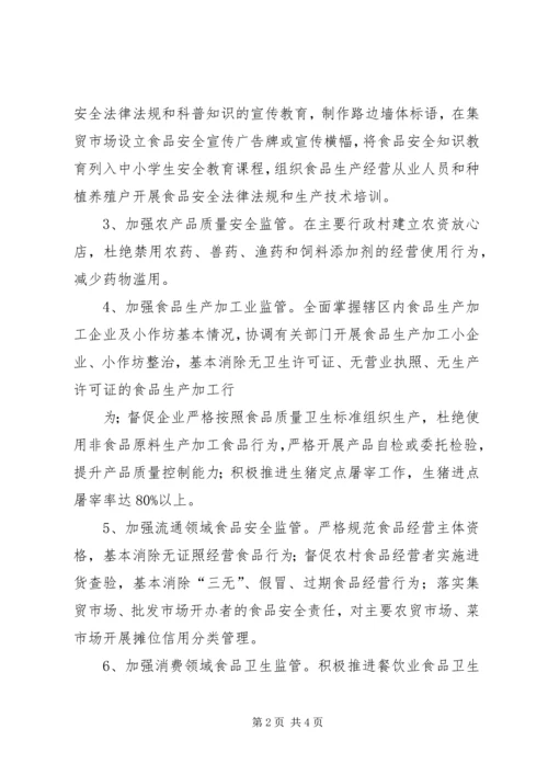 食品药品示范乡镇创建方案 (5).docx