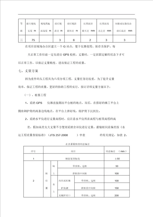 施工测量组织方案