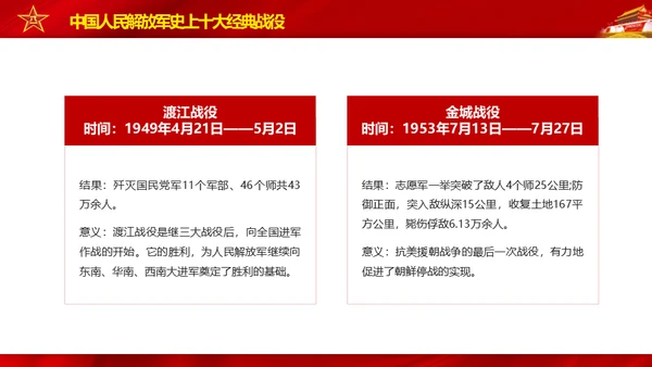 八一建军节致敬军人缅怀烈士通用PPT模板