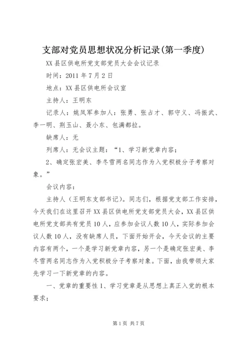 支部对党员思想状况分析记录(第一季度) (5).docx