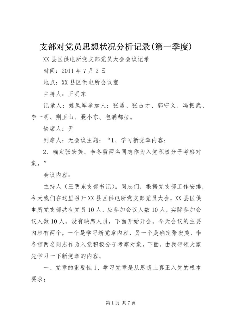 支部对党员思想状况分析记录(第一季度) (5).docx