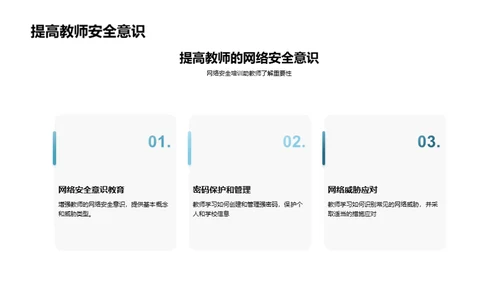 计算机网络安全