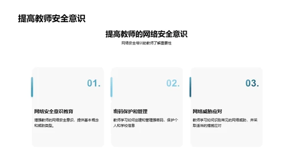 计算机网络安全
