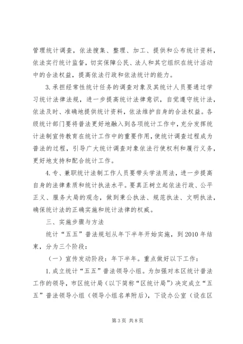 统计法制宣传教育五年计划.docx