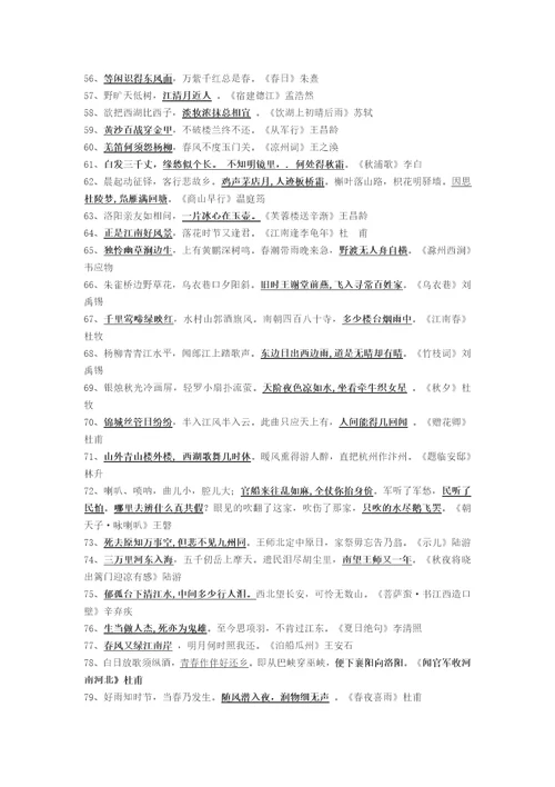 2019年小学古诗词必考80题填空题附答案