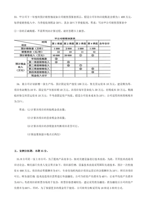 2017年10月财务管理系统学精彩试题和问题详解